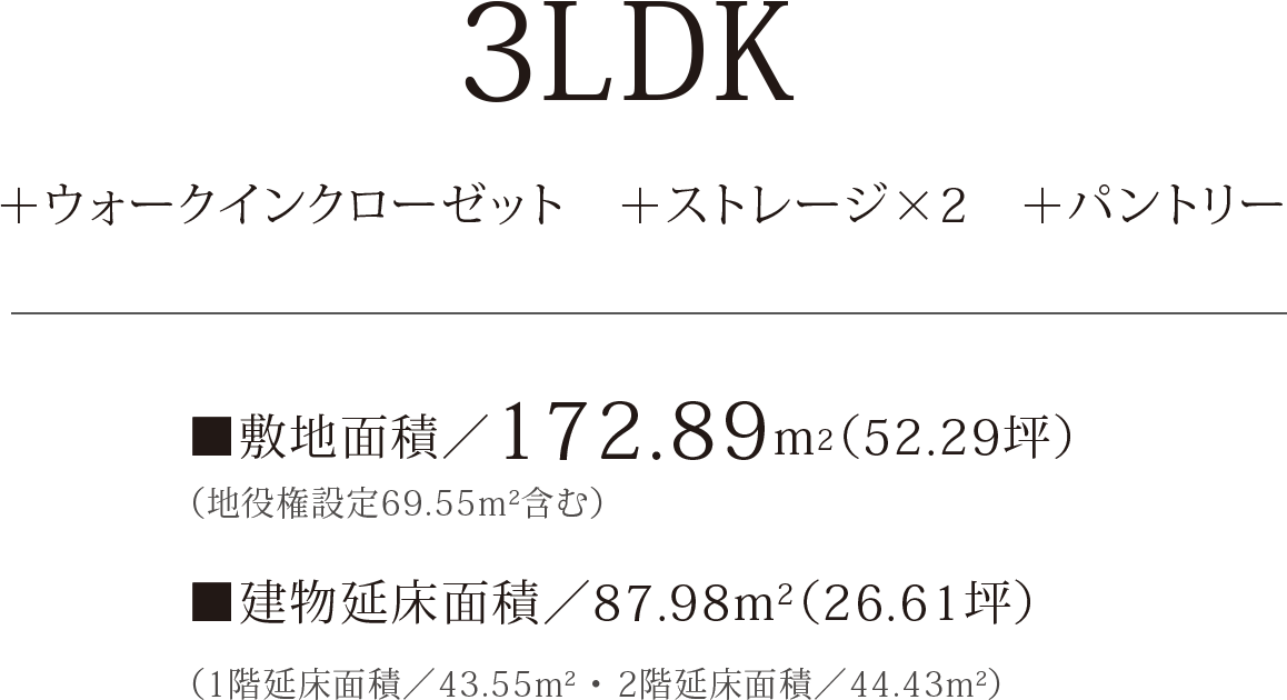 3LDK＋ウォークインクローゼット　＋ストレージ×2　＋パントリー