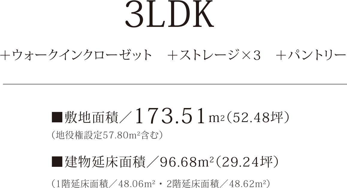 3LDK+ウォークインクローゼット+ストレージ×3 +パントリー